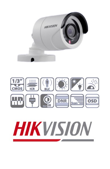 Cctv Security System In Malaysia